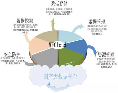 喜訊！江蘇新世紀(jì)助力揚(yáng)州萬方電子技術(shù)有限公司順利通過ITSS運(yùn)維服務(wù)能力成熟度符合性評估換證